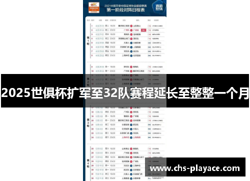 2025世俱杯扩军至32队赛程延长至整整一个月