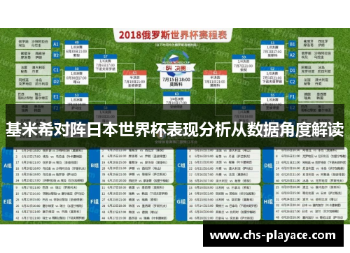 基米希对阵日本世界杯表现分析从数据角度解读