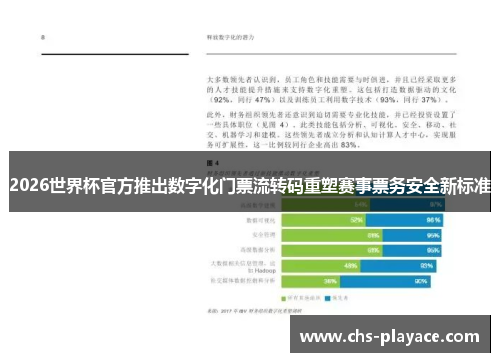 2026世界杯官方推出数字化门票流转码重塑赛事票务安全新标准