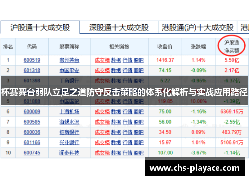 杯赛舞台弱队立足之道防守反击策略的体系化解析与实战应用路径 杯赛舞台弱队立足之道防守反击策略的体系化解析与实战应用路径