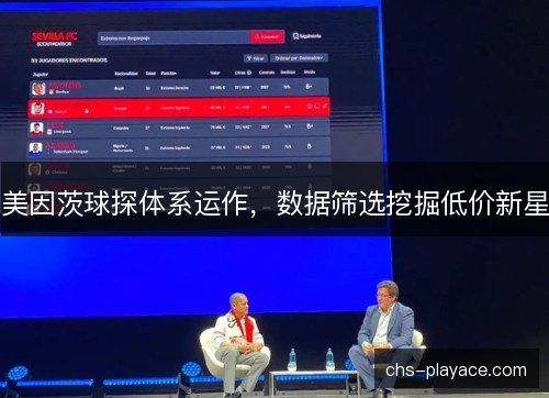 美因茨球探体系运作，数据筛选挖掘低价新星